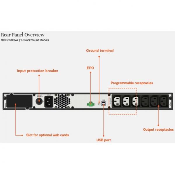 Vertiv Liebert UPS Edge  1000VA 900W 230V, 1U, Line Interactive, AVR, montaggio a rack, Fattore di potenza 0.9 [EDGE-1000IRM1U]