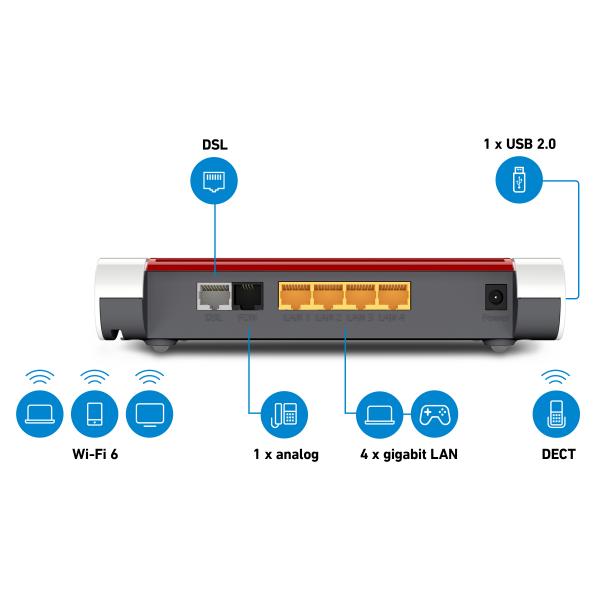 AVM B2B  FRITZ!Box 7530AX, Modem Router Wireless e centralino telefonico DECT integrato - PRODOTTO PER MERCATO B2B [20002944-B2B]