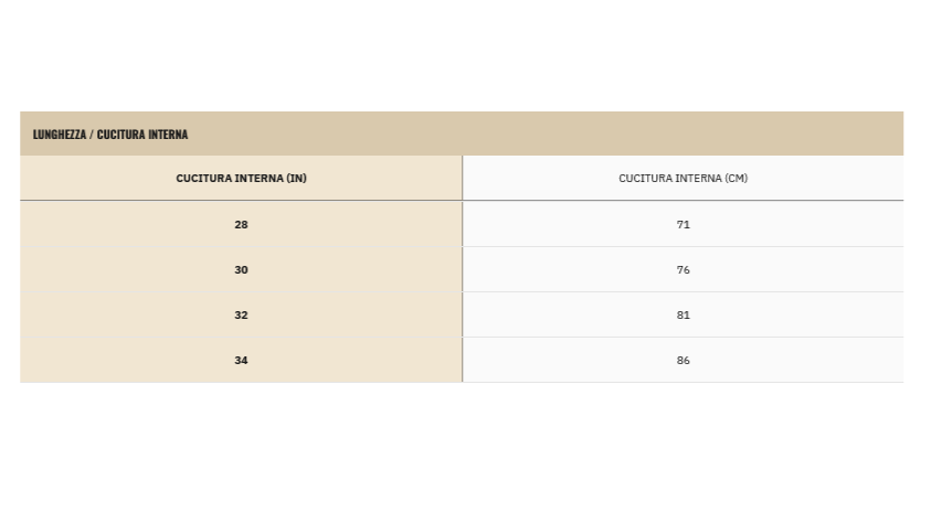 Dickies Pantalone Work Regular 247 Sabbia Uomo - DK0A87YO0DS