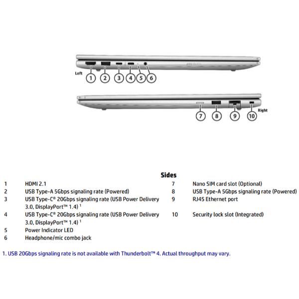 ProBook 4 G1iR 16 [B39WRAT#ABZ]