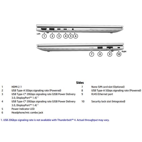 ProBook 4 G1iR 14 [B39WTAT#ABZ]
