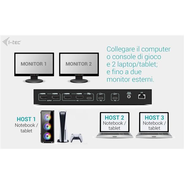 KVM Docking Station PRO per 3 HOST (PC, NB, Tablet, Console Gioco), 2 MONITOR, Alimentazione intelligente (1x92 W o 2x65 W) [C31KVMDOCKPDPRO]