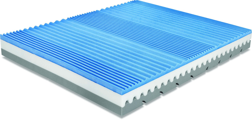 Materasso Memory Gel Rame Terapia – 3D Estivo, 22 cm | TRIO RAME