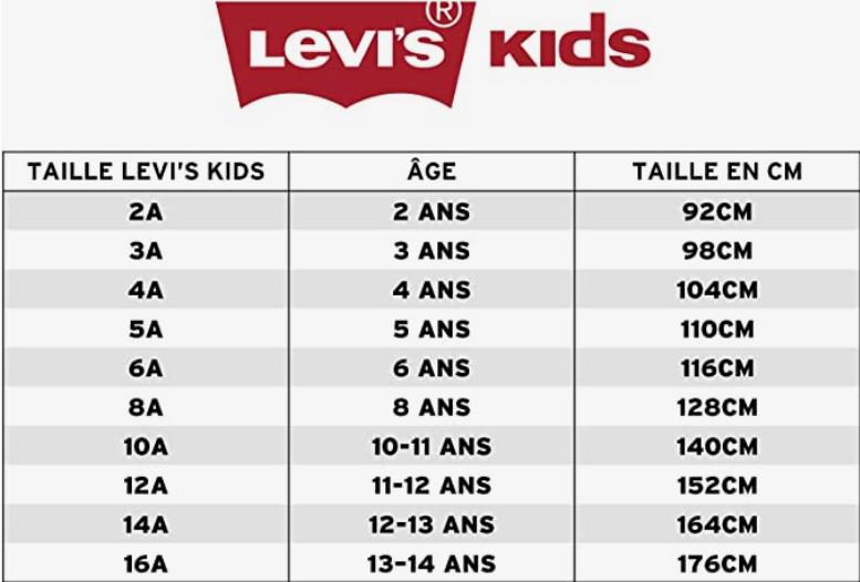 Levi's Kids Giacca in Jeans Barstow Western 3E4388-M0K blu medio