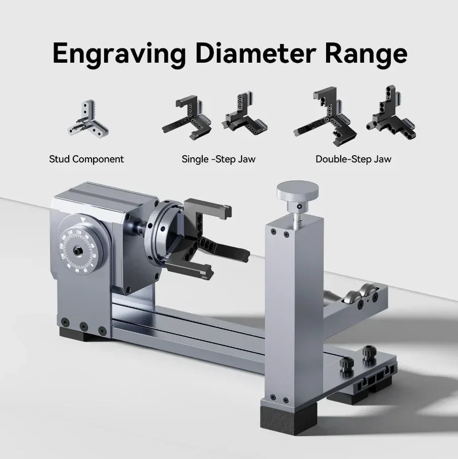 Longer Laser Rotary Extension
