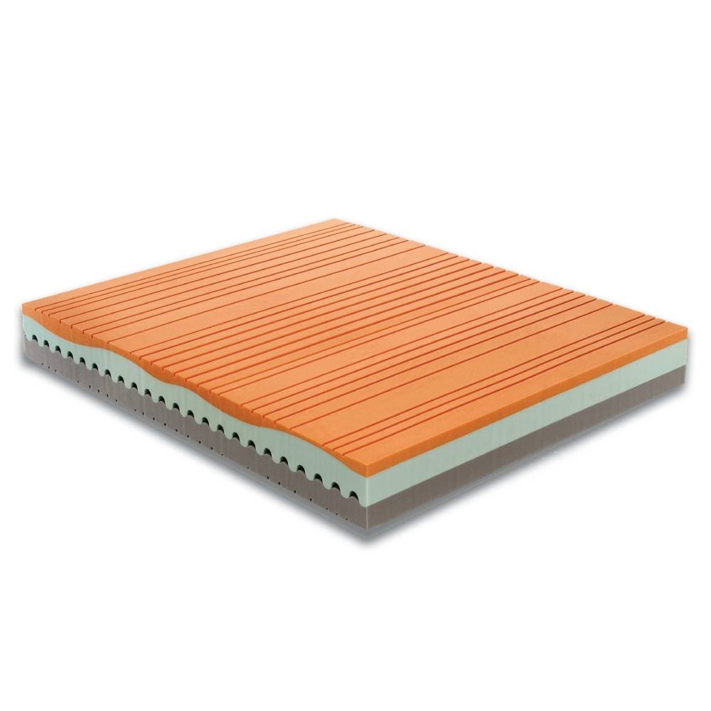 Materasso Memory Soia Multionda – Lino e 3D, 24 cm, Ecologico | SOYA MEMORY