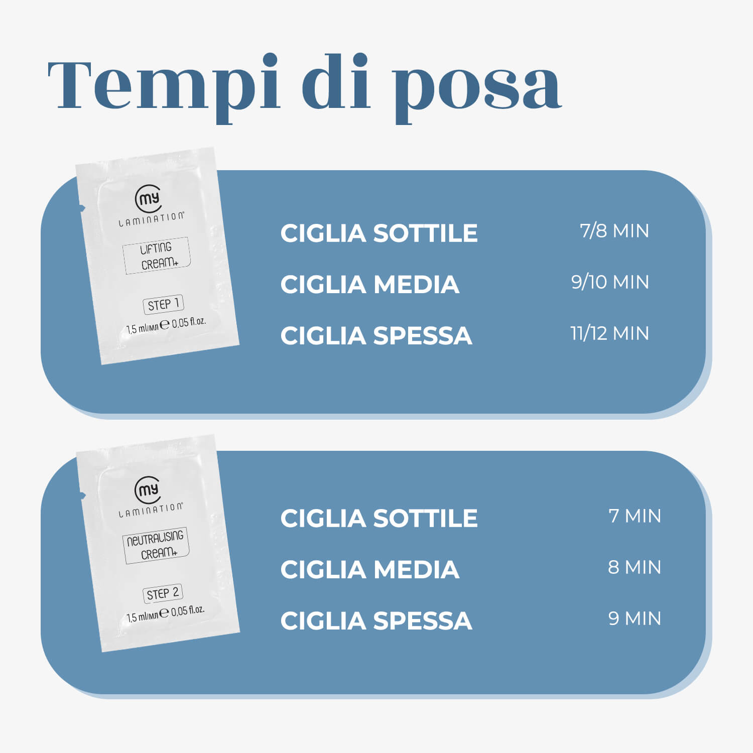Lifting Cream+ (Fase 1 Laminazione Ciglia)