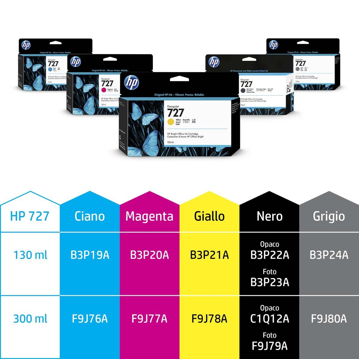 HP Cartuccia inchiostro magenta DesignJet 727, 130 ml [B3P20A]