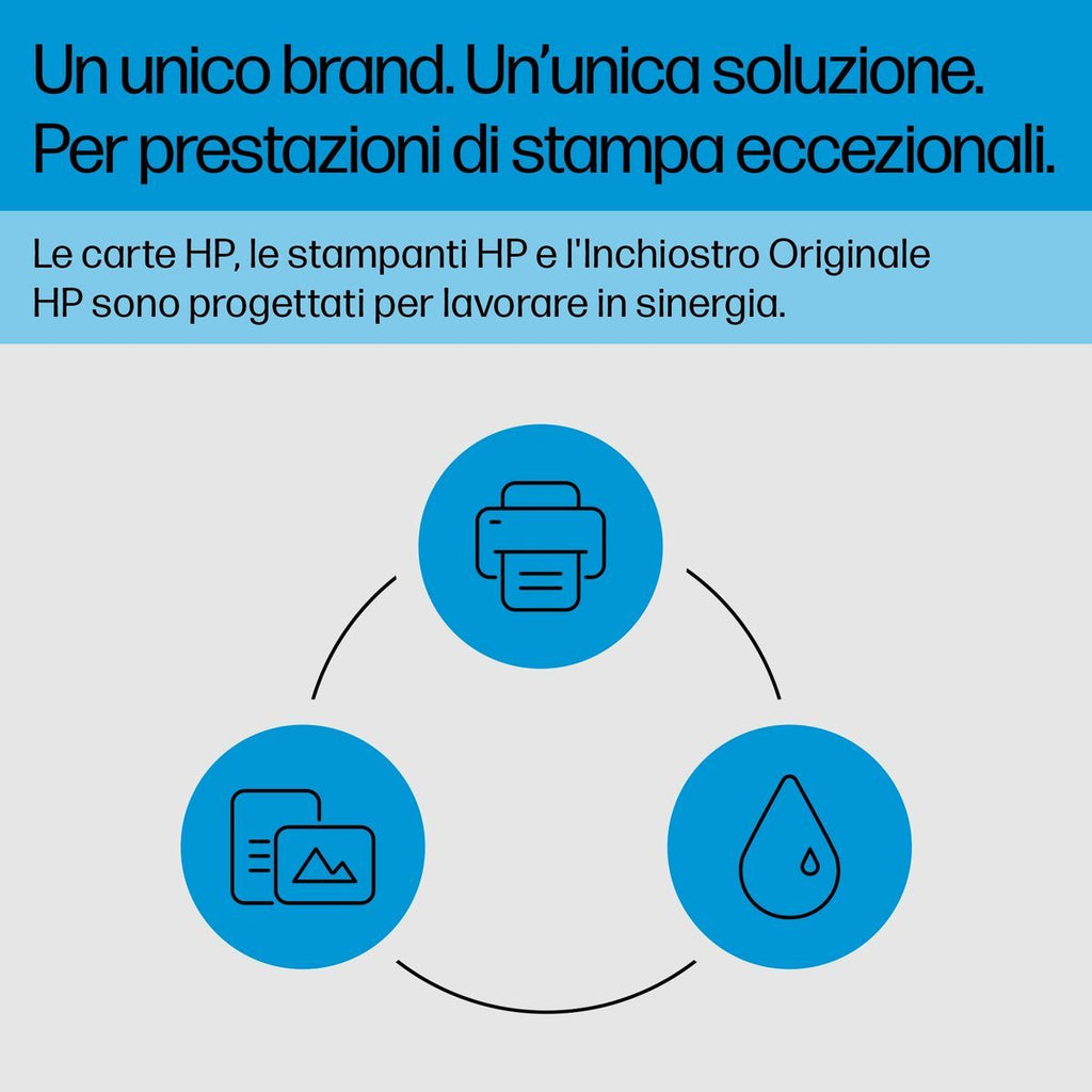 HP Confezione da 4 cartucce di inchiostro CMYK originali 924 [6C3Z1NE]