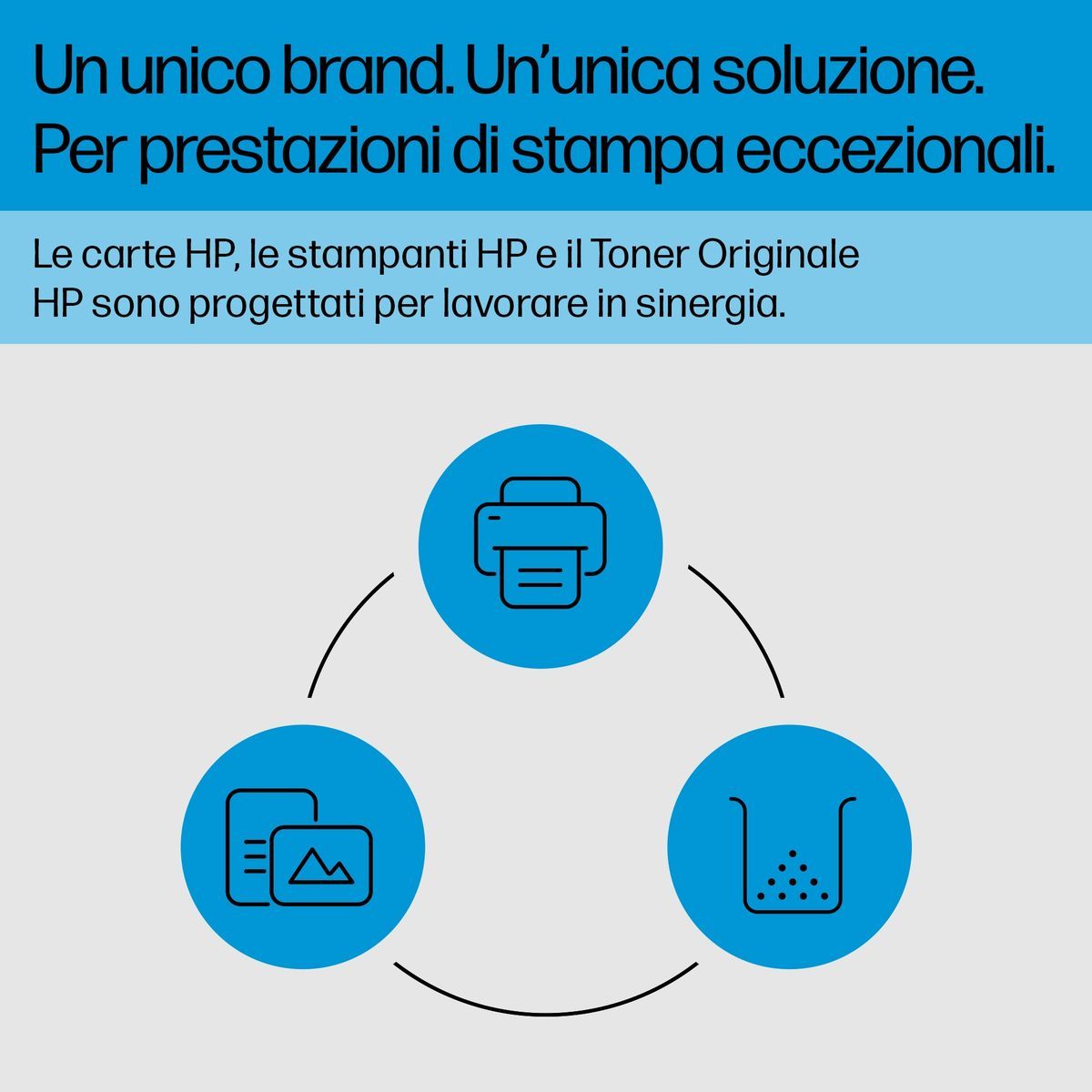 HP Cartuccia toner originale ad alta capacità LaserJet 219X ciano [W2191X]