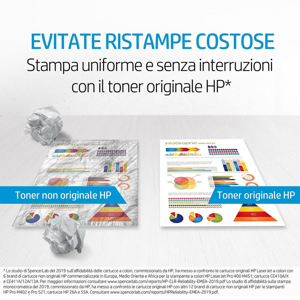 HP Cartuccia Toner originale nero ad alta capacità LaserJet 507X [CE400X]