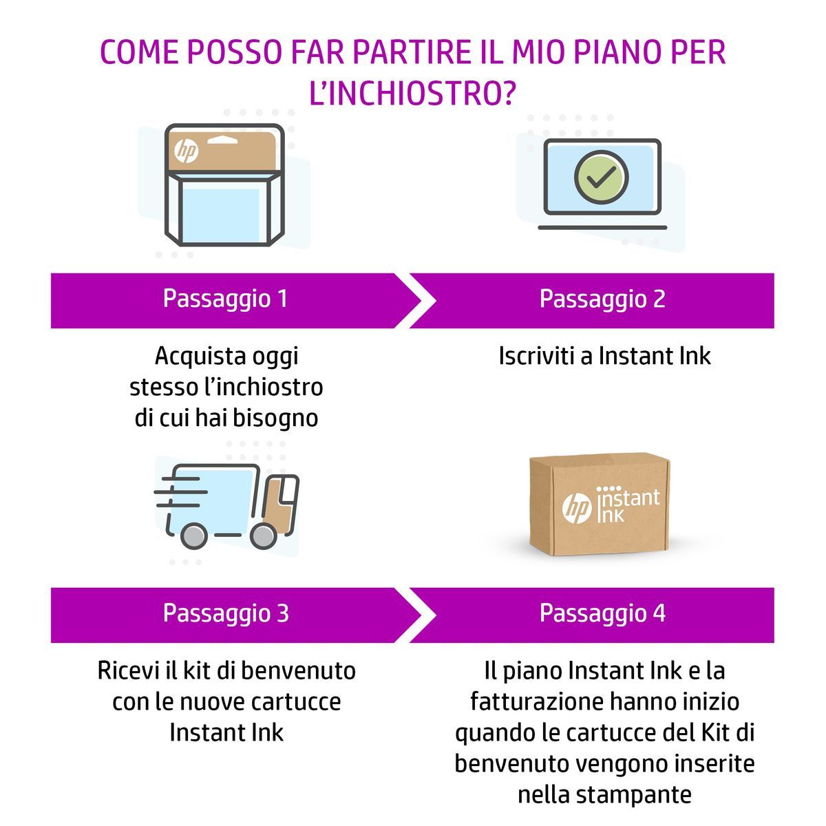 HP 963 XL Originale Magenta 1 pezzo(i) [3JA28AE#BGX]