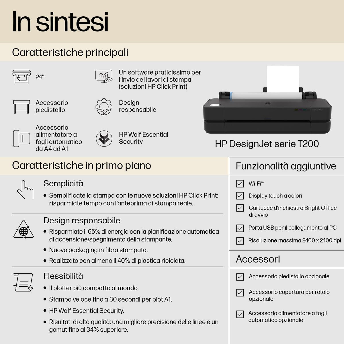 HP Designjet Stampante T230 24" edizione 2025 [5HB07D#B19]
