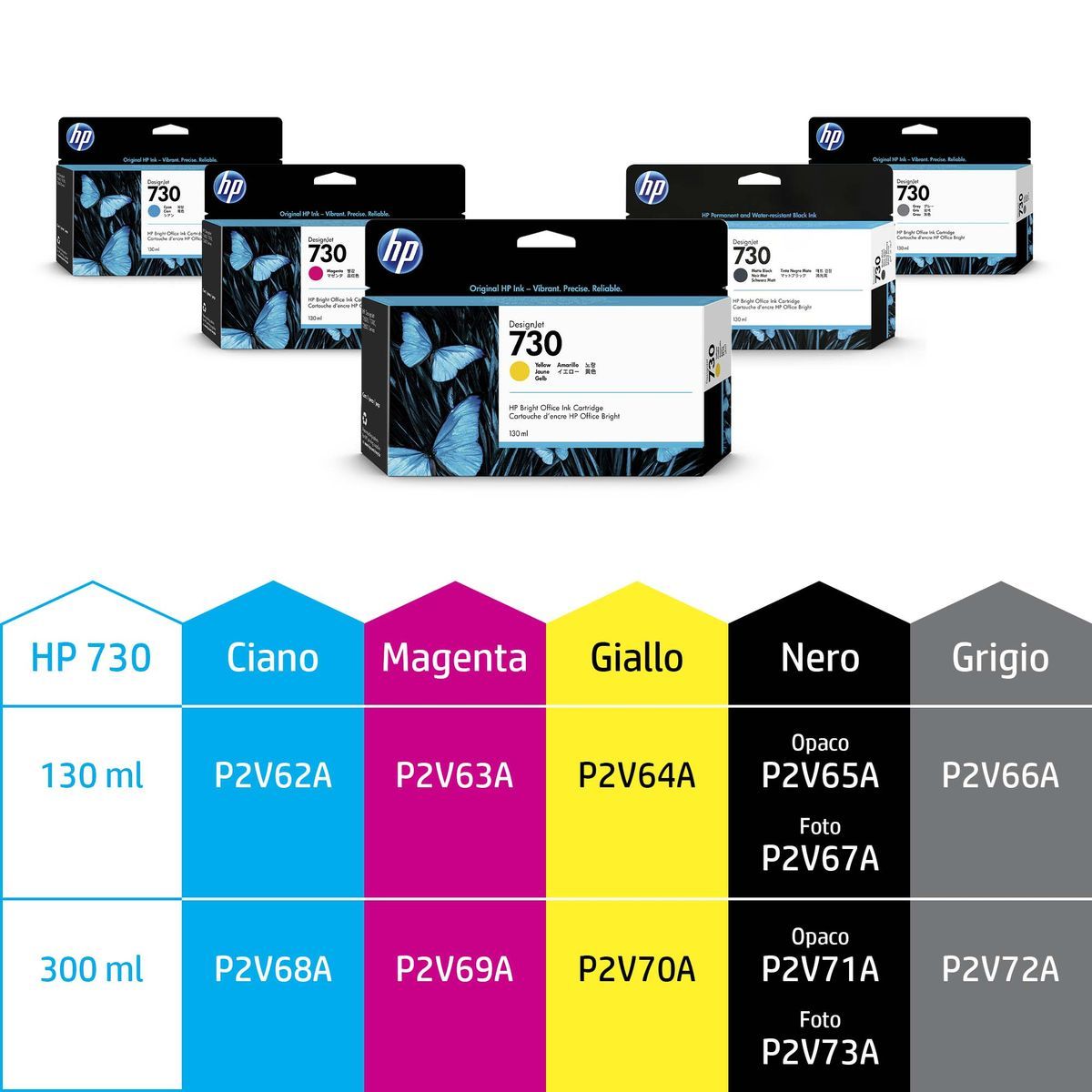 HP Cartuccia di inchiostro giallo DesignJet 730 da 130 ml [P2V64A]