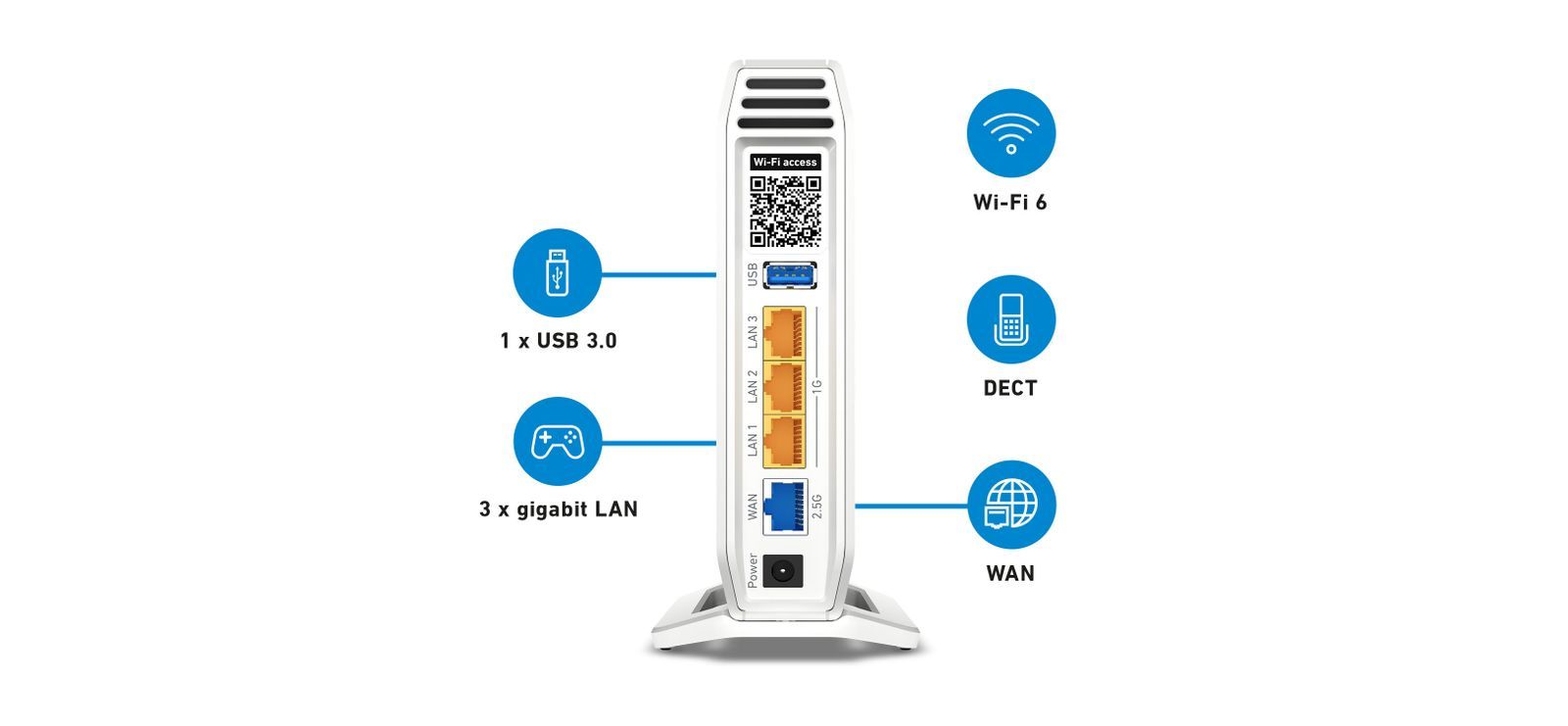 FRITZ!Box 4060 router wireless Gigabit Ethernet Banda tripla (2.4 GHz/5 GHz/5 GHz) Bianco [20002952]