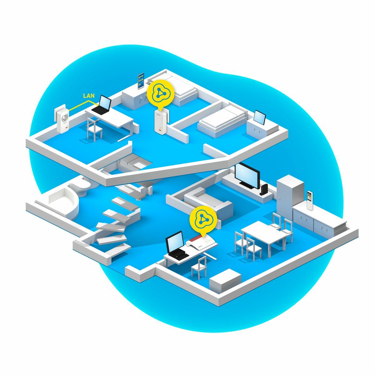 FRITZ!Powerline 1260 WLAN Set 1200 Mbit/s Collegamento ethernet LAN Wi-Fi Bianco 2 pz [20002819]