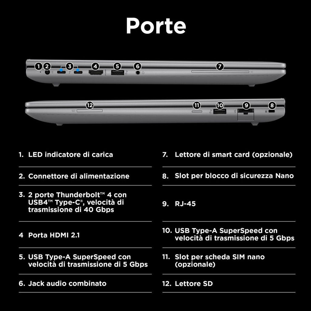 HP ZBook Power G11 Intel Core Ultra 7 155H Workstation mobile 40,6 cm (16") WUXGA 32 GB DDR5-SDRAM 1 TB SSD NVIDIA RTX A1000 Wi-Fi 6E (802.11ax) Windows 11 Pro Grigio [98N74ET#ABZ]