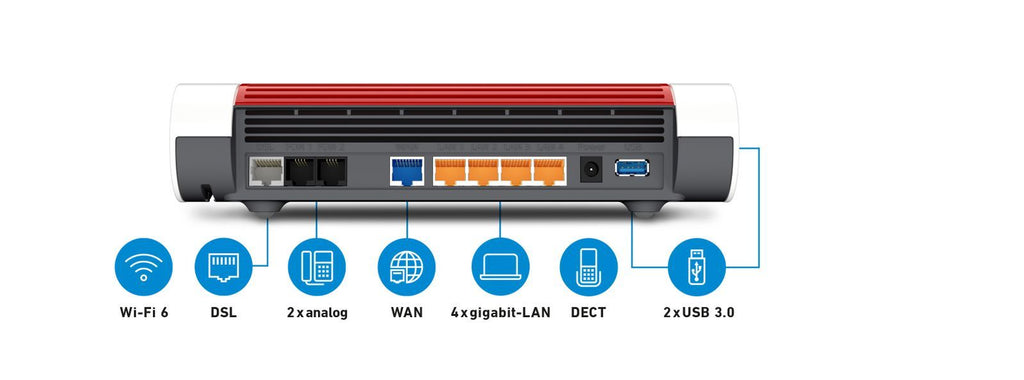 FRITZ!Box 7590 AX router wireless Gigabit Ethernet Dual-band (2.4 GHz/5 GHz) Bianco [20002999]