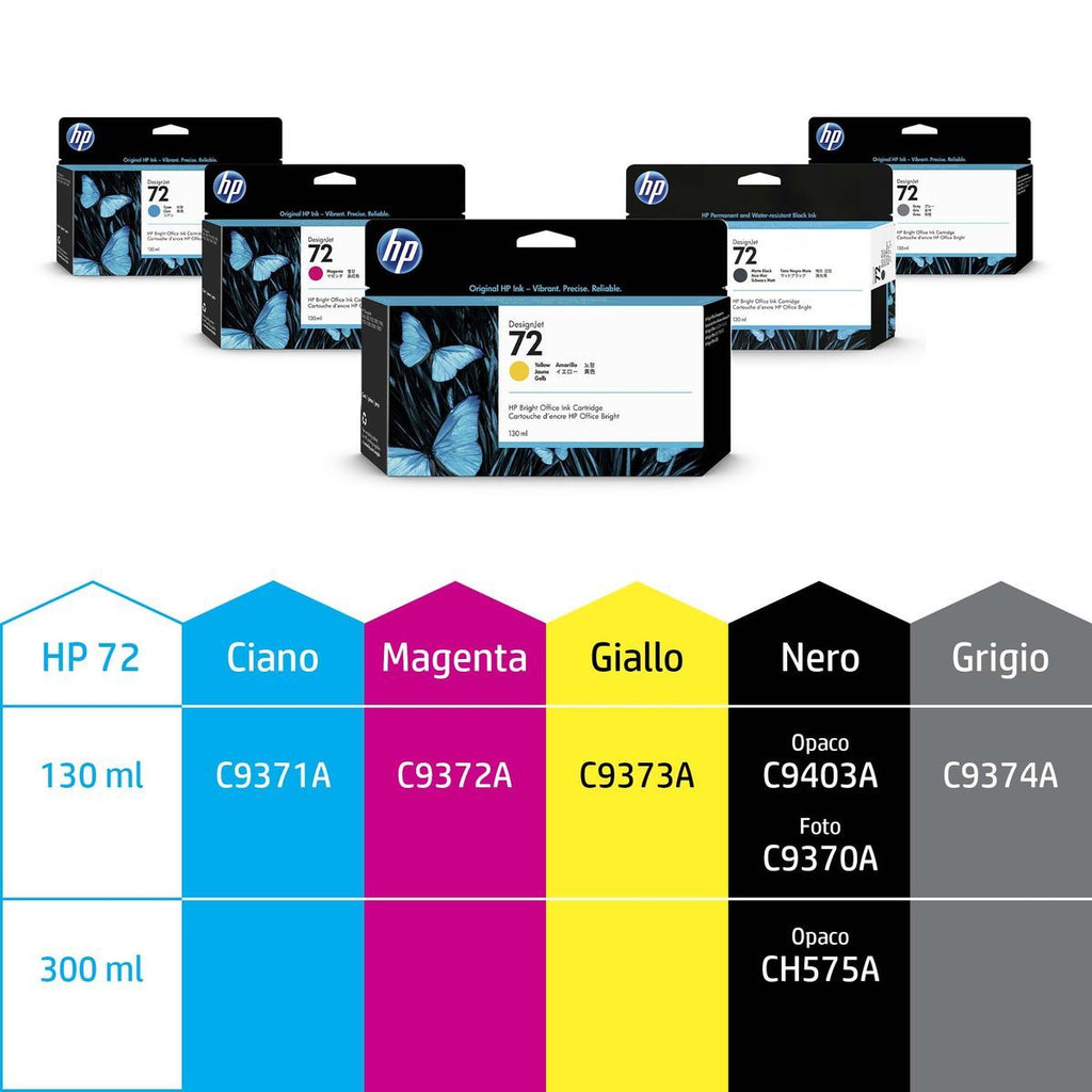 HP Cartuccia inchiostro nero fotografico 72, 130 ml [C9370A]
