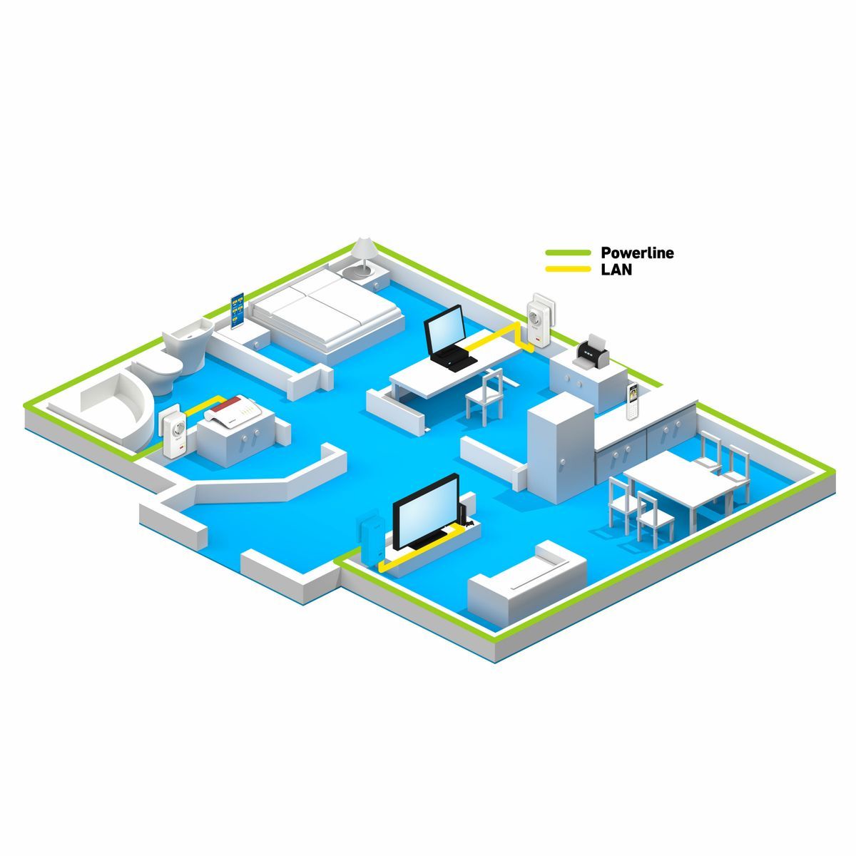 FRITZ!Powerline 1220 Set INT 1200 Mbit/s Collegamento ethernet LAN Bianco 2 pz [20002753]