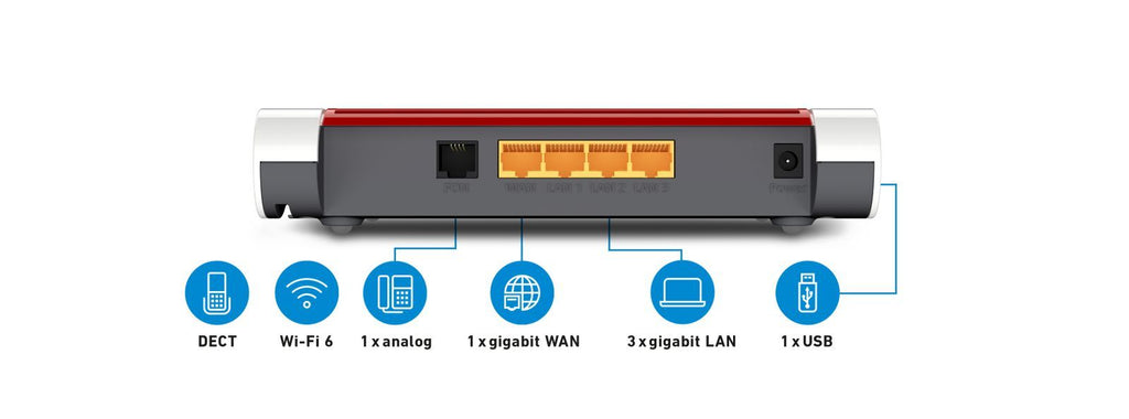FRITZ!Box 4050 International router wireless Dual-band (2.4 GHz/5 GHz) [20003067]