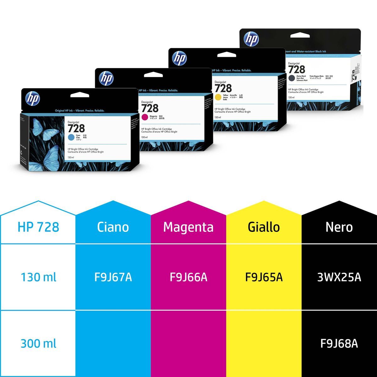 HP Cartuccia inchiostro nero opaco DesignJet 728, 300 ml [F9J68A]