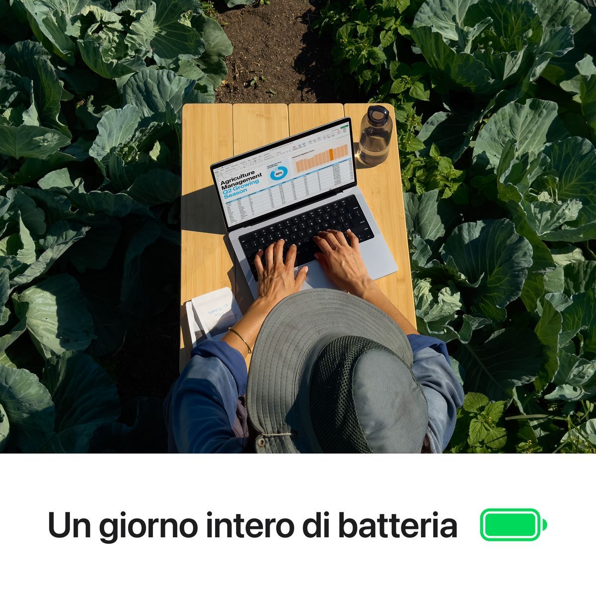 Apple MacBook Pro 14": Chip M4 con cpu 10 core e gpu 10 core, 512GB SSD - Argento [MW2W3T/A]