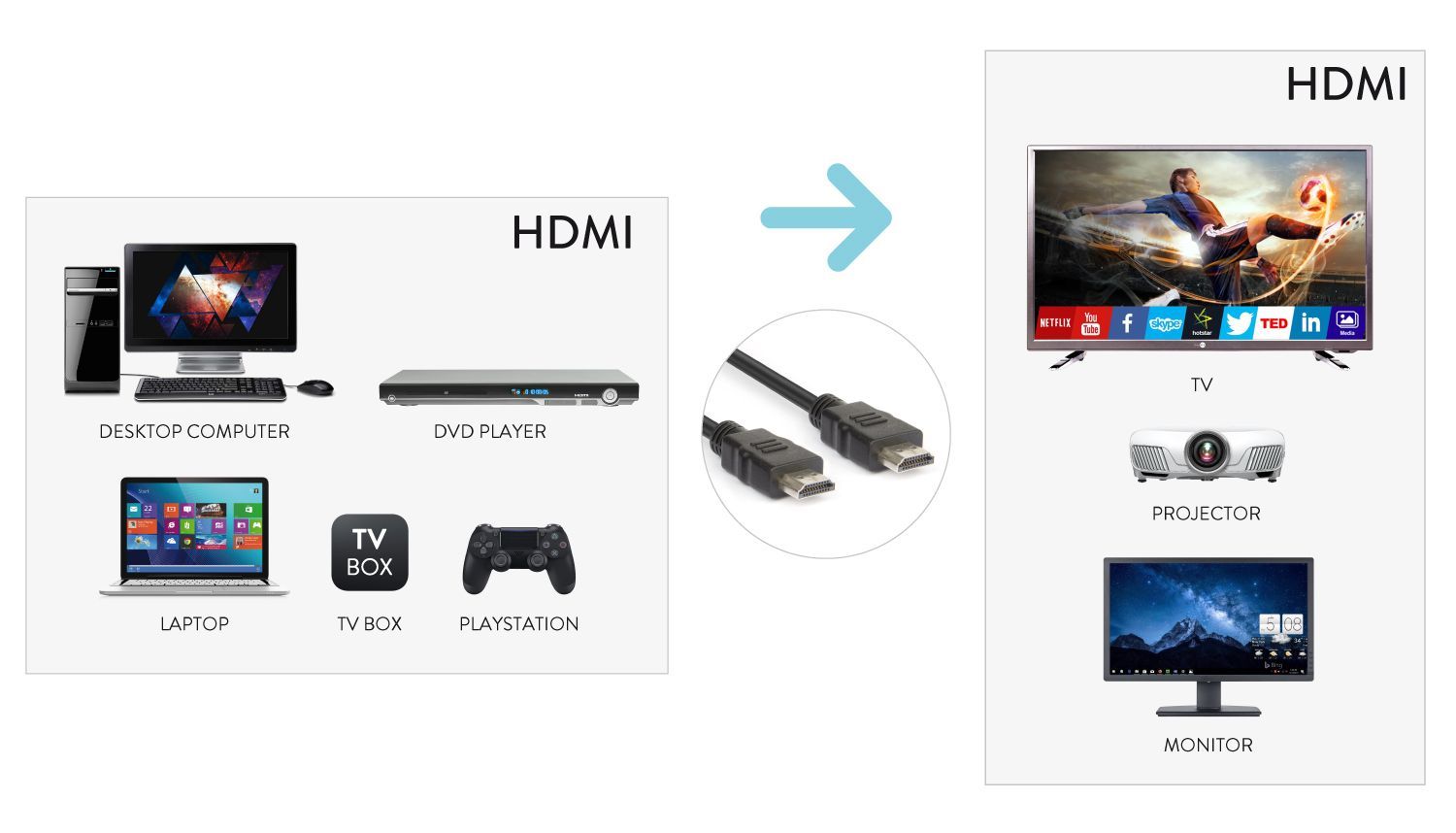 Hamlet XVCHDM-AOM50 cavo HDMI 50 m HDMI tipo A (Standard) Nero [XVCHDM-AOM50]