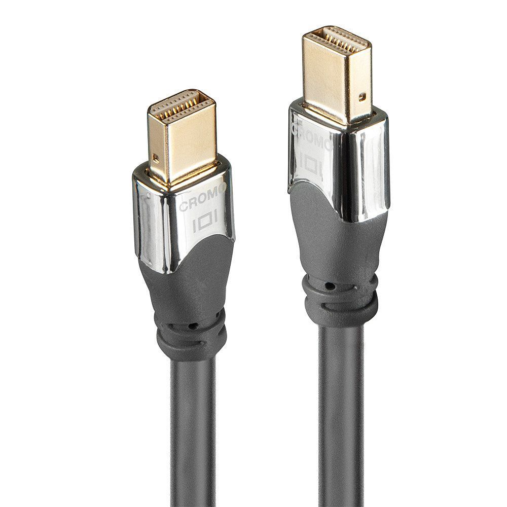 Lindy 36307 cavo DisplayPort 2 m Mini DisplayPort Grigio [LINDY36307]