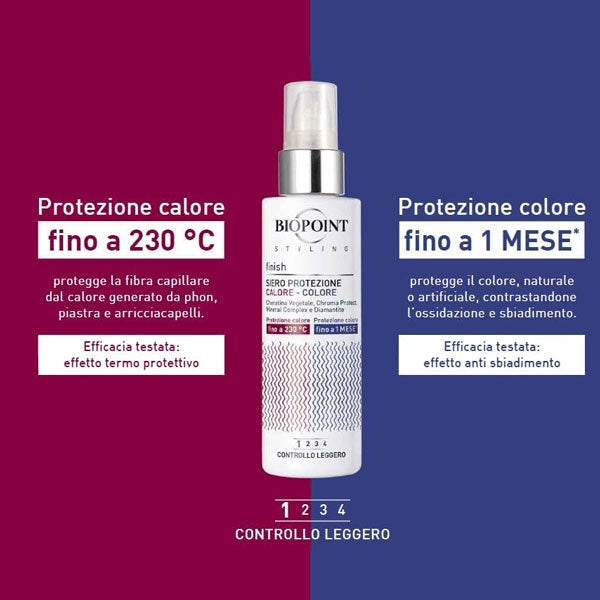 BIOPOINT PROFESSIONAL SIERO PROTEZIONE CALORE & COLORE 200 ML