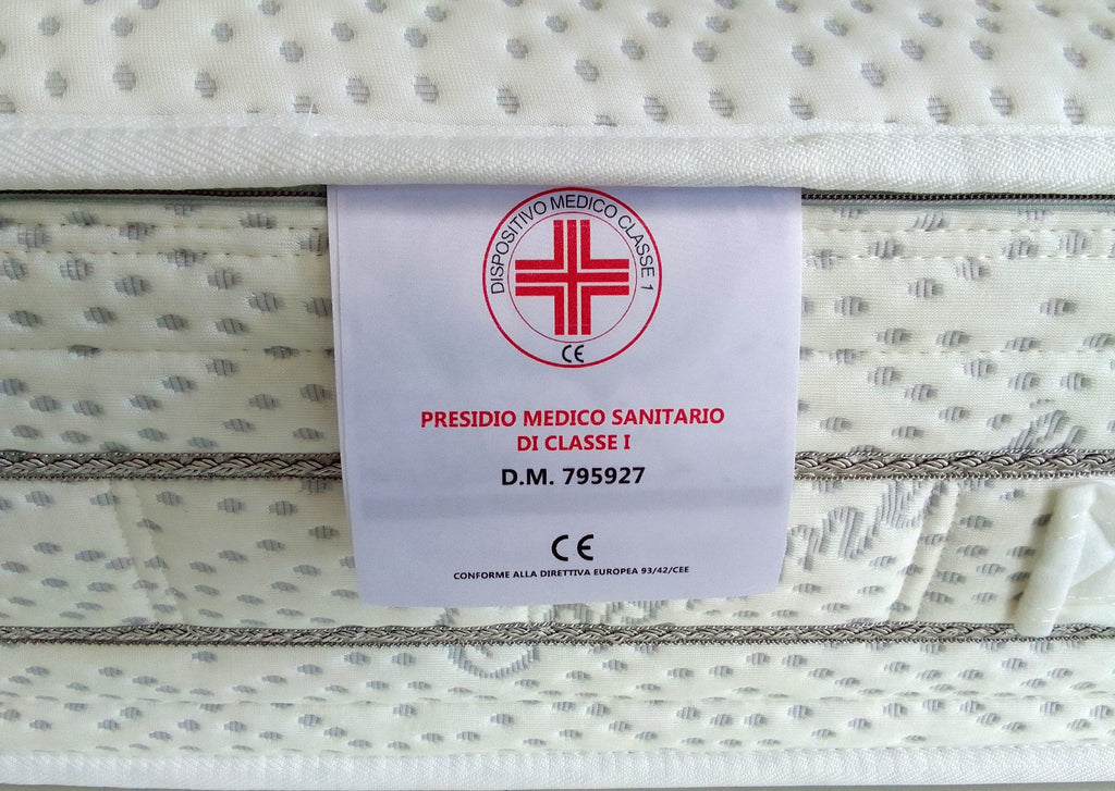Materasso Molle Insacchettate con Memory Aloe – Estate/Inverno, 28 cm | SATURNO