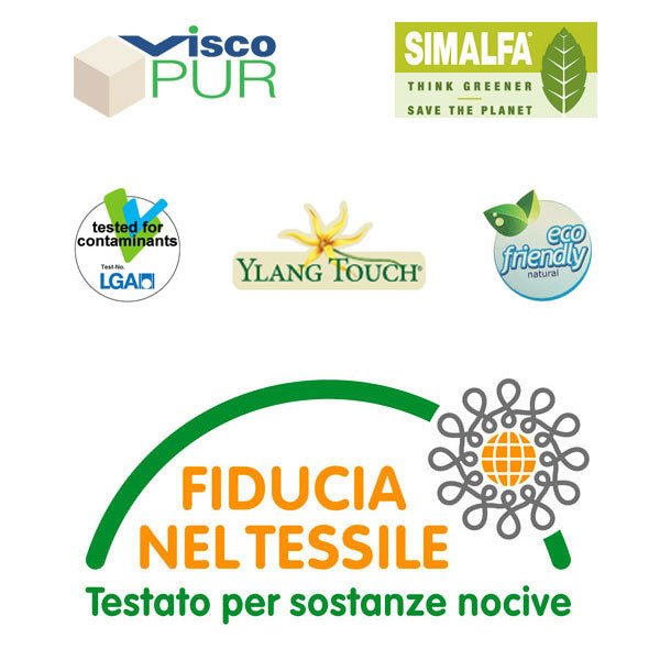 Materasso Memory Morbido Avvolgente – 5 cm, 24 cm, Anallergico | DANJOY STAR