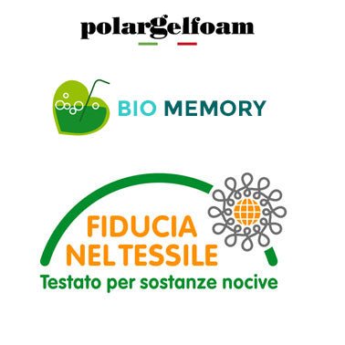Materasso Memory Gel Rame Terapia – 3D Estivo, 22 cm | TRIO RAME