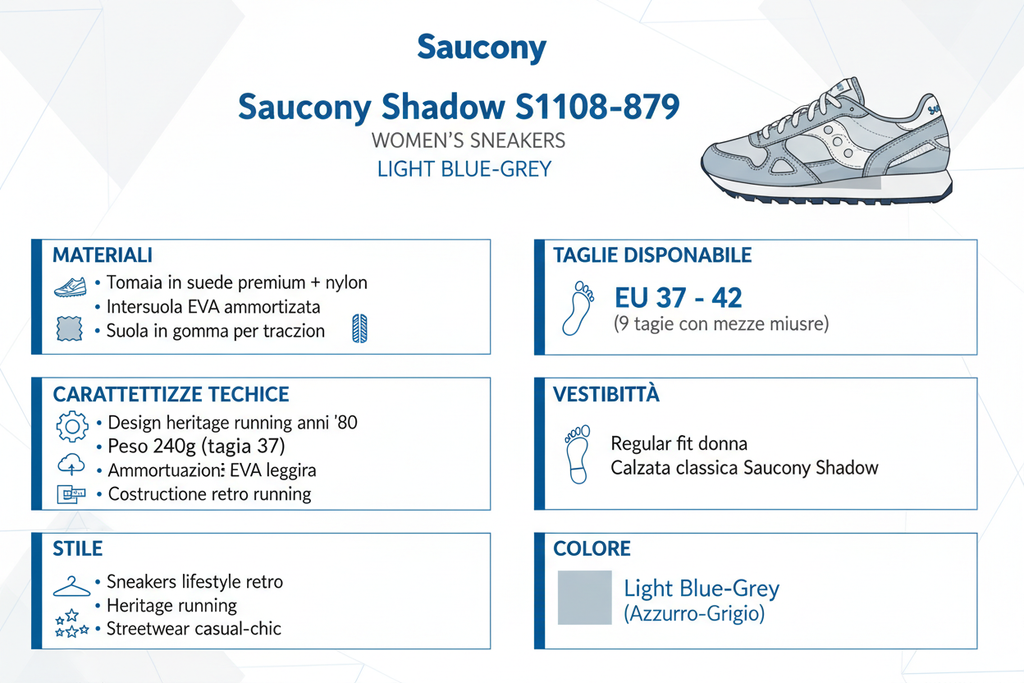 Saucony Shadow S1108-879 Azzurro Grigio