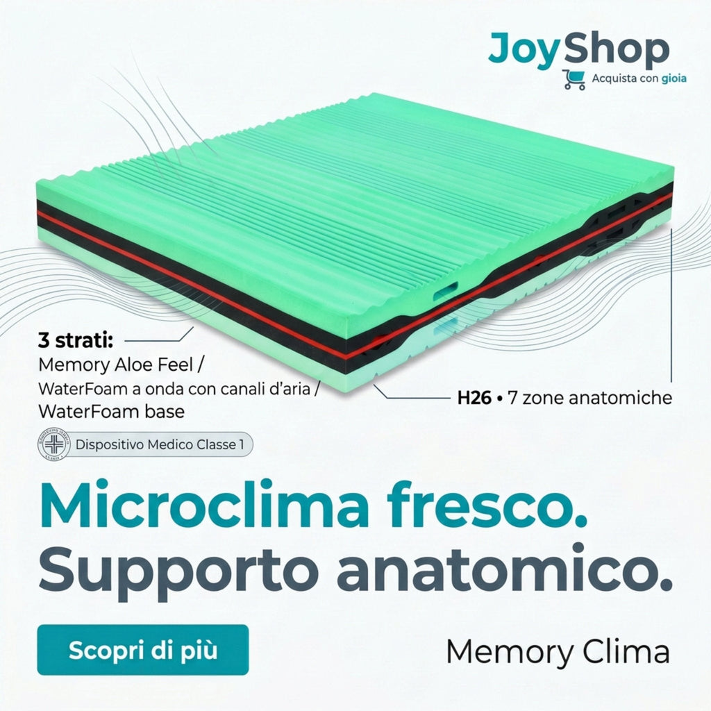 Materasso Memory Climatizzato – 7 Zone, 26 cm, Alta Portanza | CLIMA MEMORY
