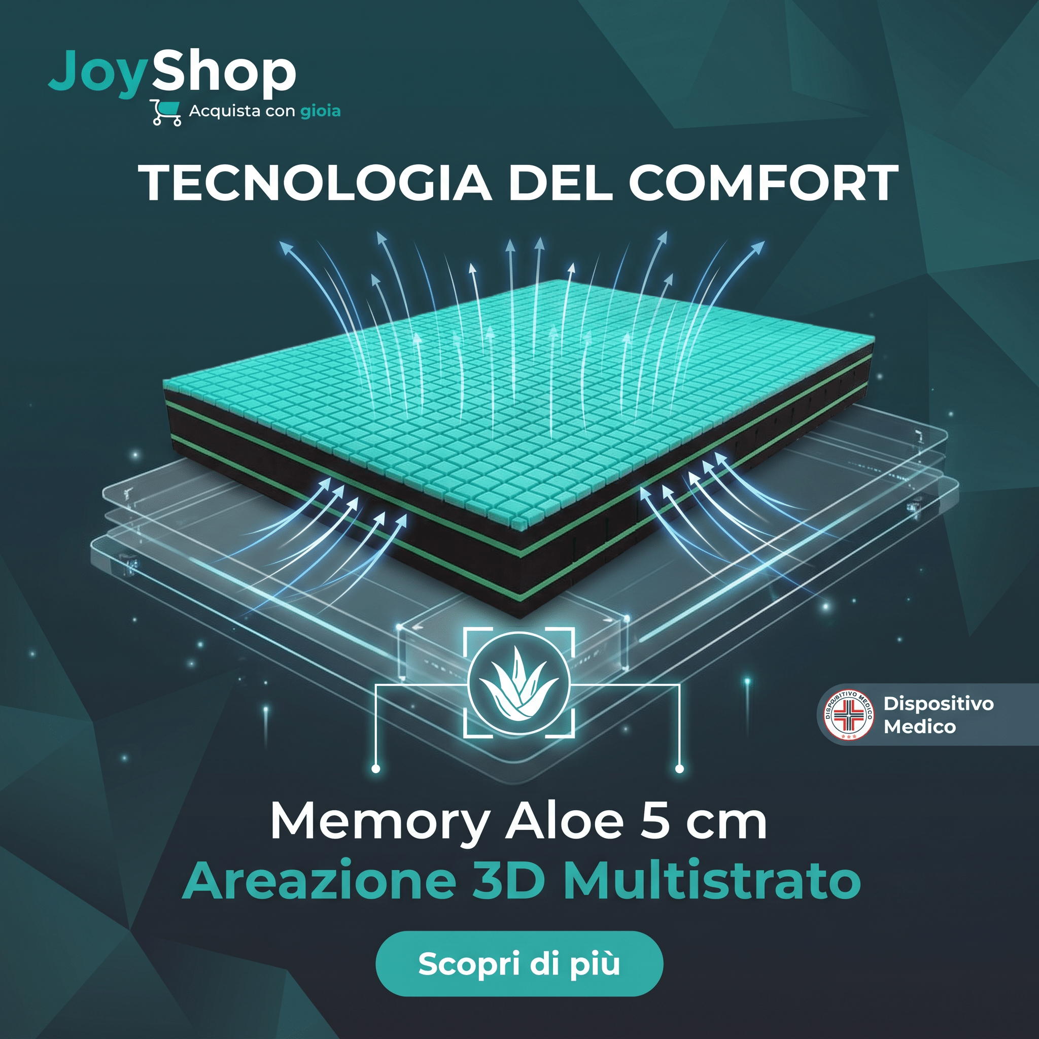 Materasso Memory Aloe Anatomico – 7 Zone, 24 cm, Alta Portanza | ALOE MEMORY
