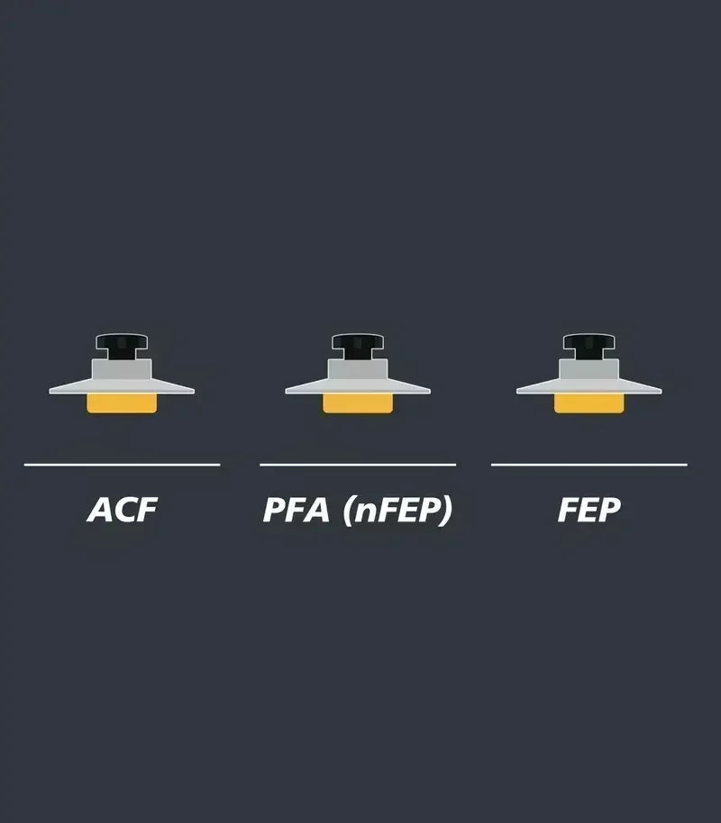 Phrozen ACF Film – A4 (3pcs)