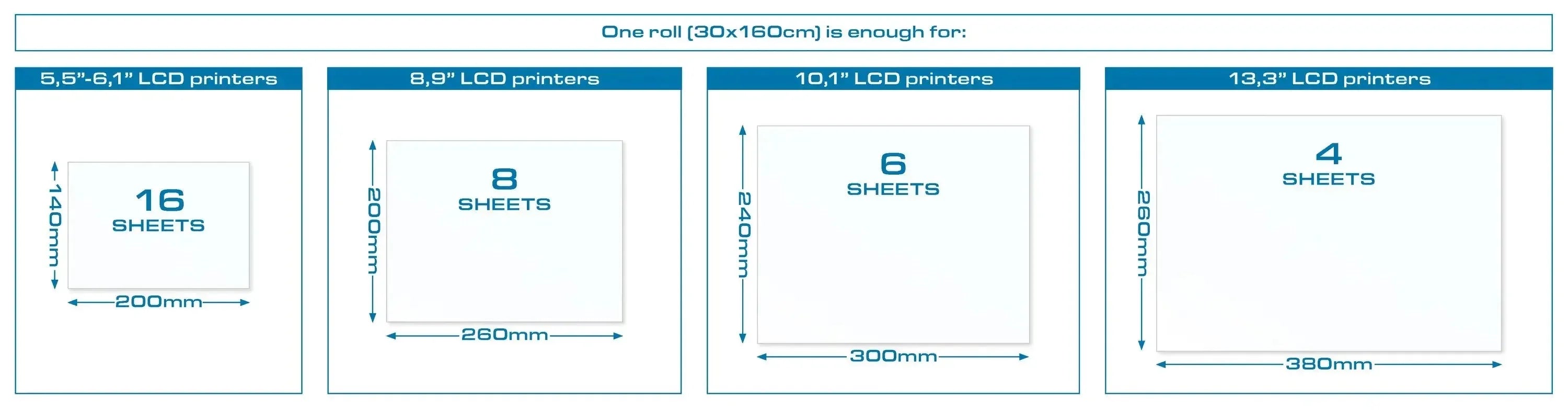 PRIMACREATOR FEP FILM ROLL FOR 3D PRINTERS - 30 X 160 CM