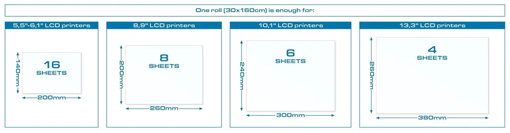 PRIMACREATOR NFEP FILM ROLL FOR 3D PRINTERS - 30 X 160 CM