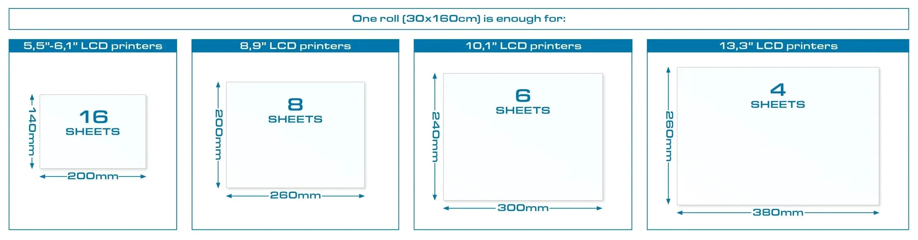 PRIMACREATOR NFEP FILM ROLL FOR 3D PRINTERS - 30 X 160 CM